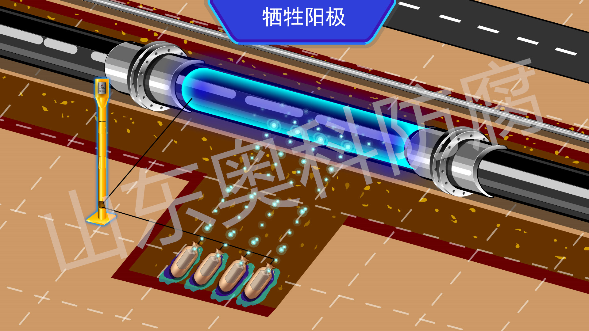 犧牲陽極優(yōu)缺點_副本